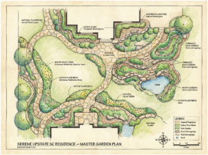 Sustainable landscape design in Greenville SC featuring native plants and eco-friendly elements