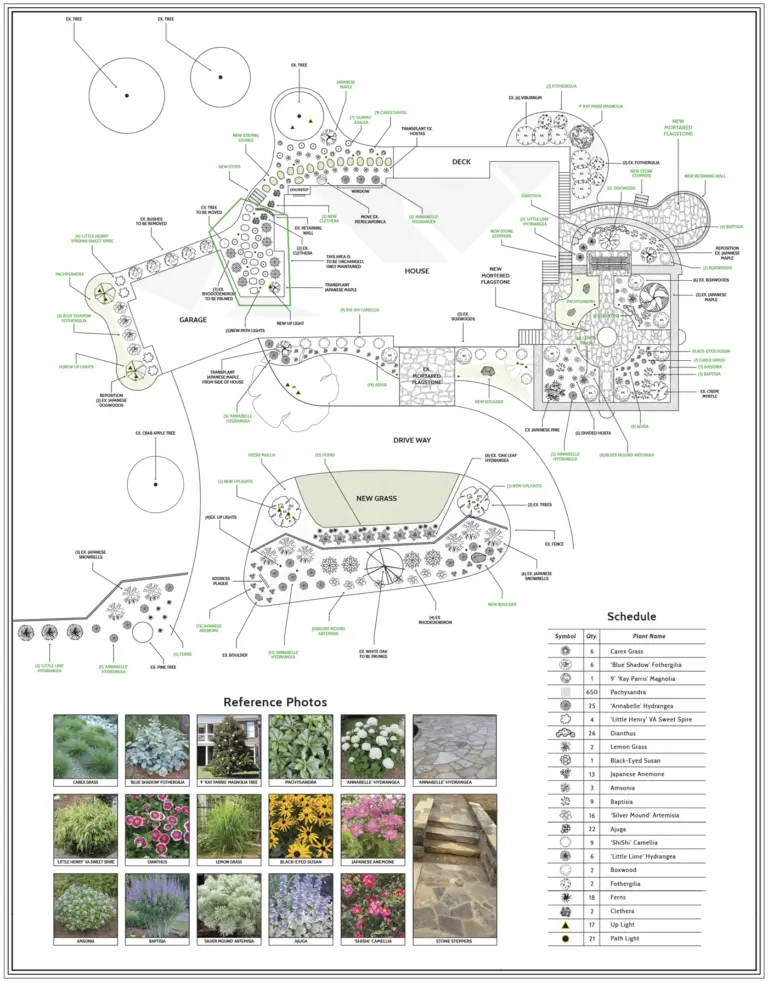 landscape-design-greenville-sc-3